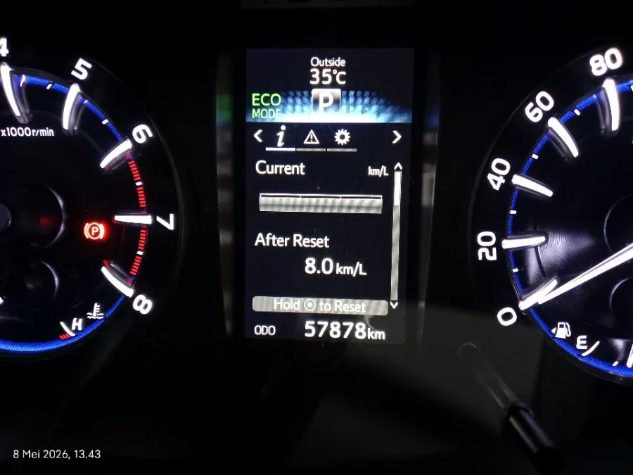 Foto Mobil Bekas Odometer Toyota Kijang Innova 2.0 V tahun 2018