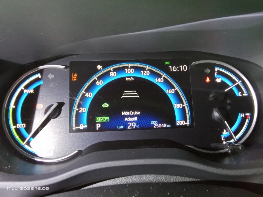 Foto Mobil Bekas Odometer Toyota Kijang Innova 2.0 Zenix Q HV CVT TSS tahun 2023