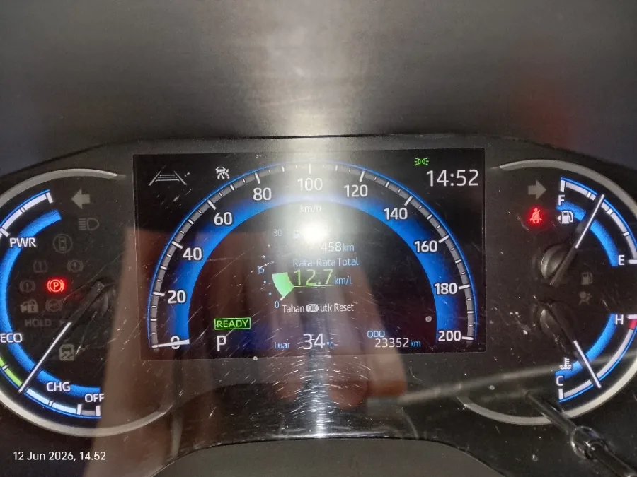 Foto Mobil Bekas Odometer Toyota Kijang Innova 2.0 Zenix Q HV CVT TSS Modellista tahun 2023