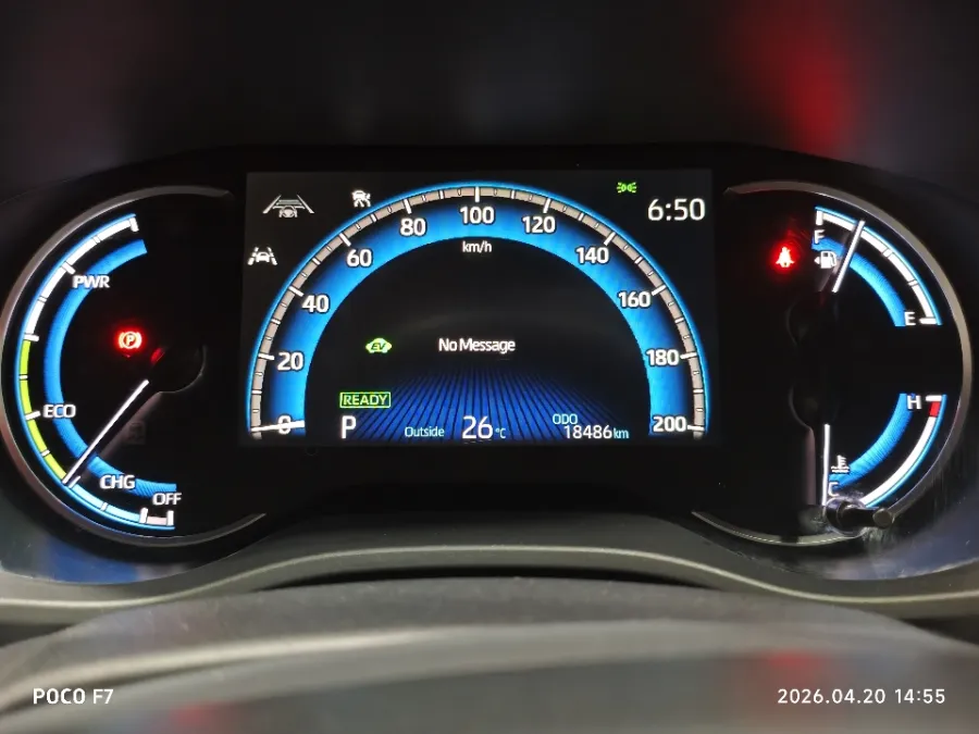 Foto Mobil Bekas Odometer Toyota Kijang Innova 2.0 Zenix Q HV CVT TSS Modellista tahun 2025