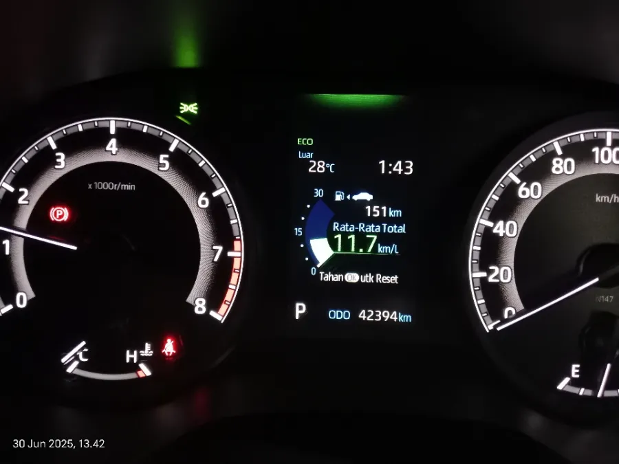 Foto Mobil Bekas Odometer Toyota Kijang Innova 2.0 Zenix V CVT tahun 2022