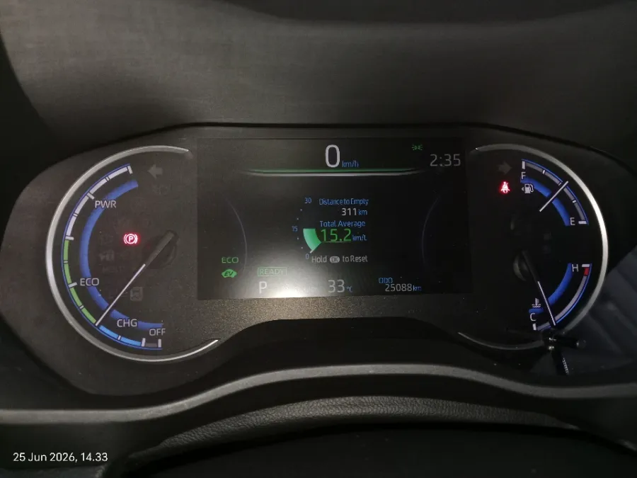 Foto Mobil Bekas Odometer Toyota Kijang Innova 2.0 Zenix V HV CVT tahun 2024