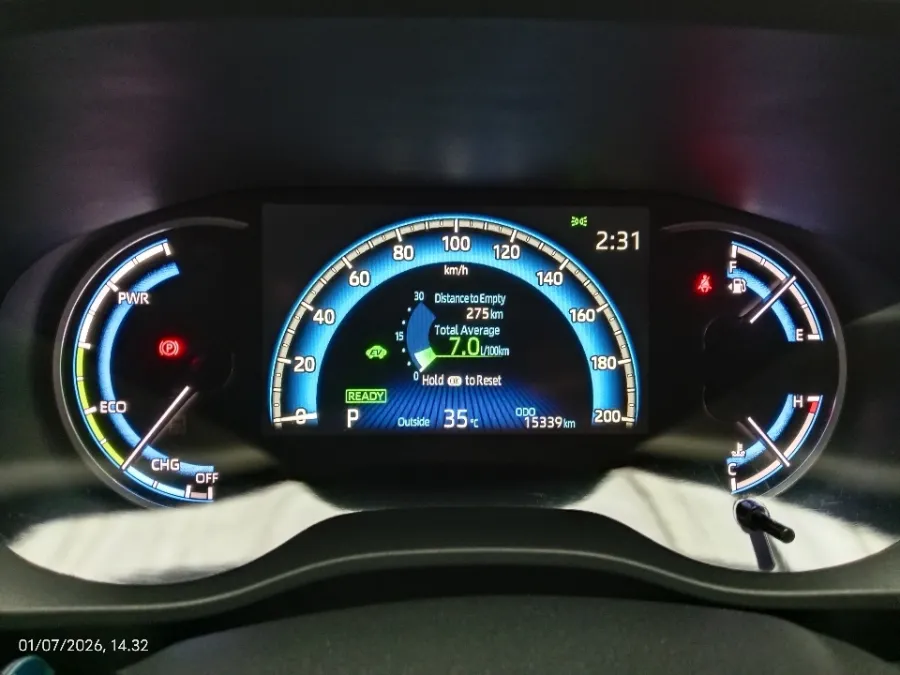 Foto Mobil Bekas Odometer Toyota Kijang Innova 2.0 Zenix V HV CVT tahun 2024