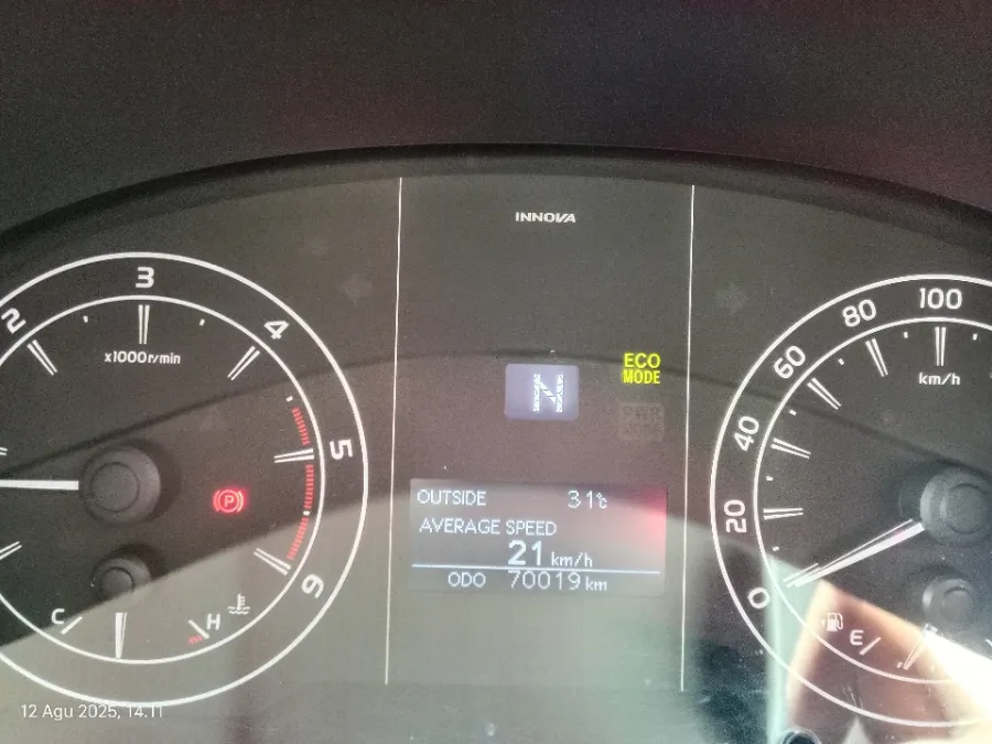 Foto Mobil Bekas Odometer Toyota Kijang Innova 2.4 G tahun 2021