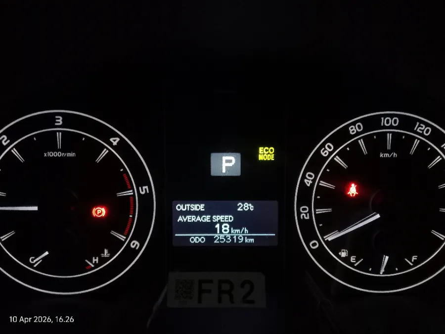 Foto Mobil Bekas Odometer Toyota Kijang Innova 2.4 G tahun 2025