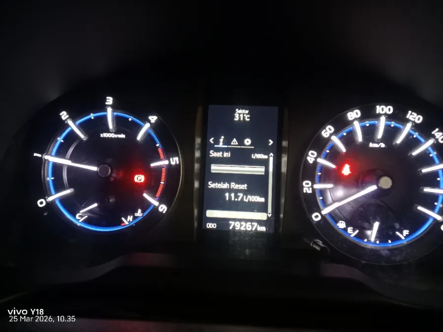 Foto Mobil Bekas Odometer Toyota Kijang Innova 2.4 V tahun 2016