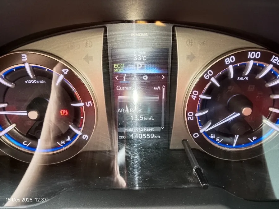 Foto Mobil Bekas Odometer Toyota Kijang Innova 2.4 V tahun 2019