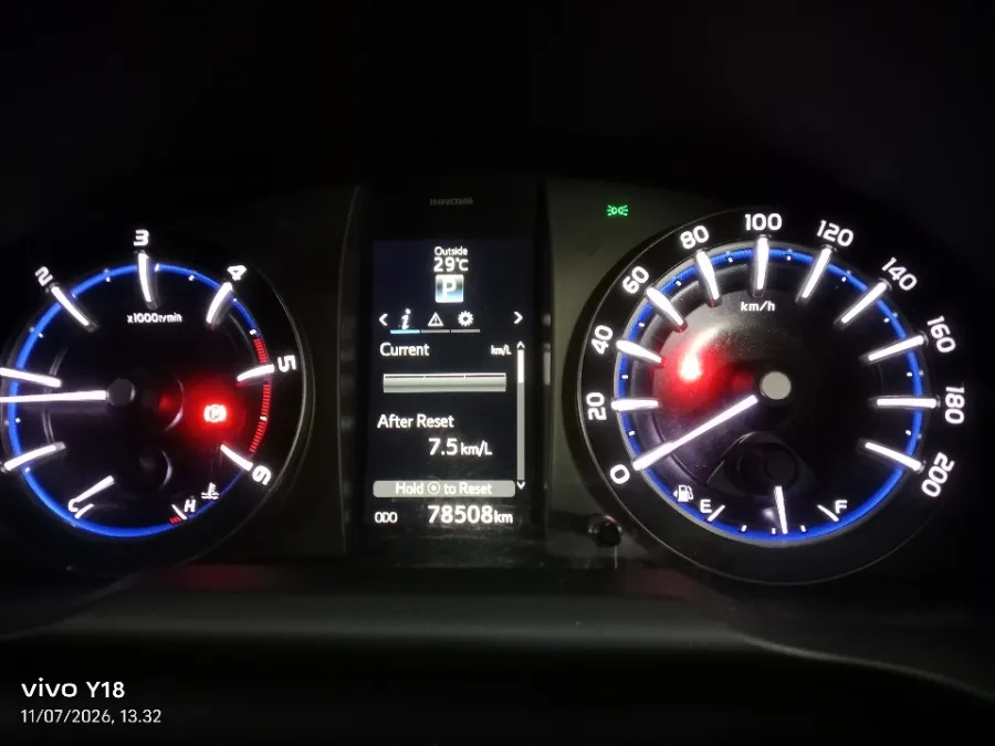 Foto Mobil Bekas Odometer Toyota Kijang Innova 2.4 V tahun 2021