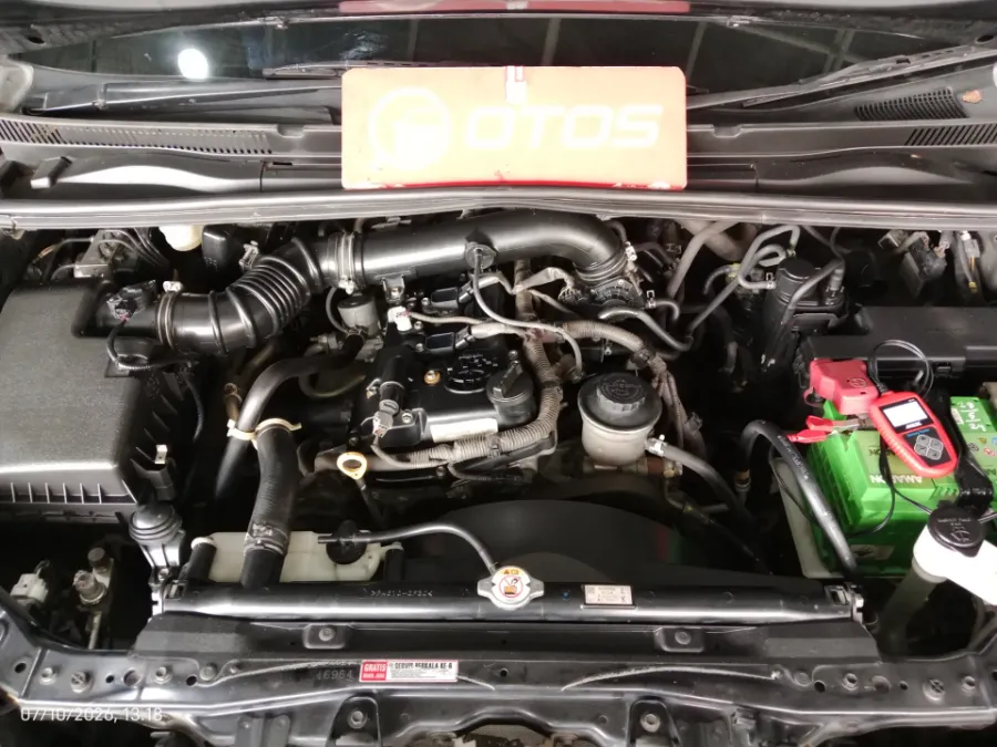 Foto Mobil Bekas Mesin Toyota Kijang Innova 2.0 V tahun 2021