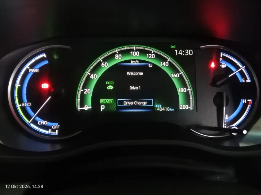 Foto Mobil Bekas Odometer Toyota Kijang Innova 2.0 Zenix G HV CVT tahun 2023