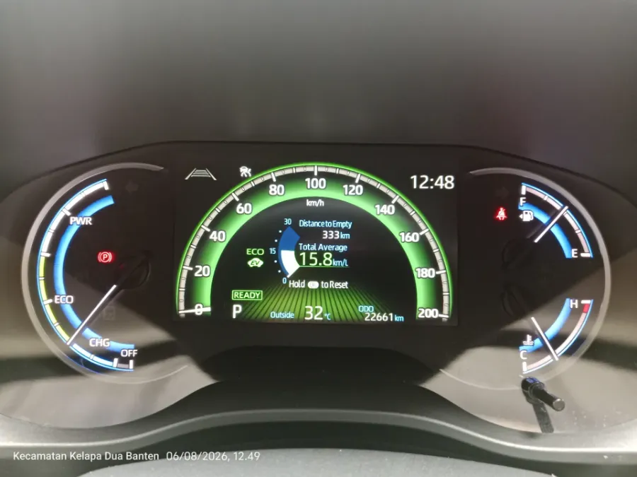 Foto Mobil Bekas Odometer Toyota Kijang Innova 2.0 Zenix Q HV CVT TSS tahun 2025