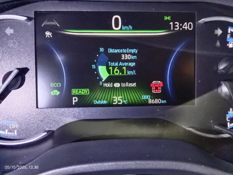 Foto Mobil Bekas Odometer Toyota Kijang Innova 2.0 Zenix Q HV CVT TSS Modellista tahun 2023