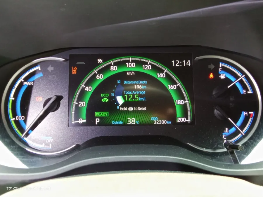 Foto Mobil Bekas Odometer Toyota Kijang Innova 2.0 Zenix Q HV CVT TSS Modellista tahun 2023