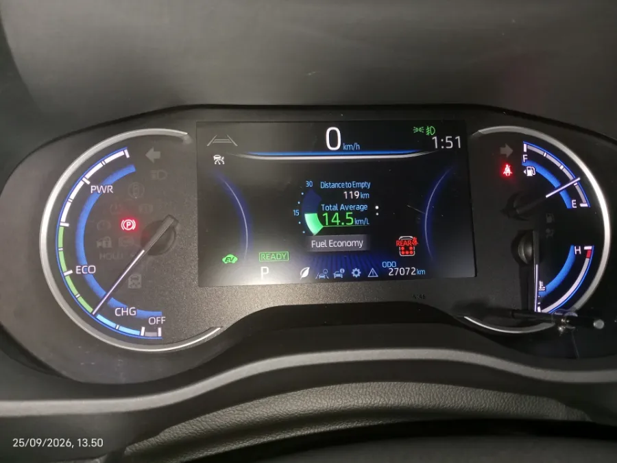 Foto Mobil Bekas Odometer Toyota Kijang Innova 2.0 Zenix Q HV CVT TSS Modellista tahun 2024