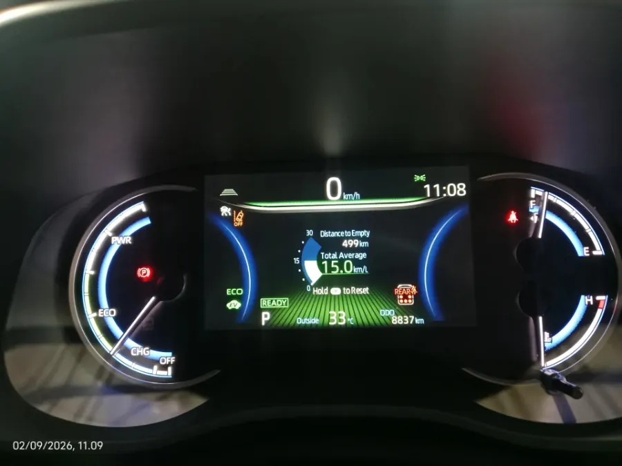 Foto Mobil Bekas Odometer Toyota Kijang Innova 2.0 Zenix Q HV CVT TSS Modellista tahun 2025