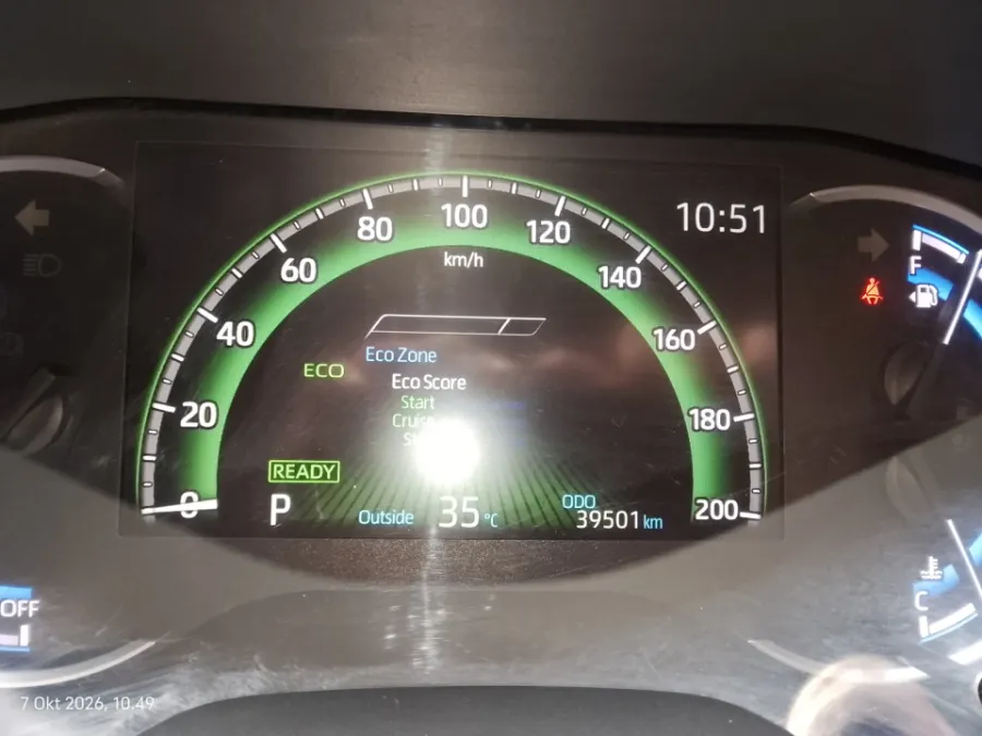 Foto Mobil Bekas Odometer Toyota Kijang Innova 2.0 Zenix V HV CVT tahun 2024