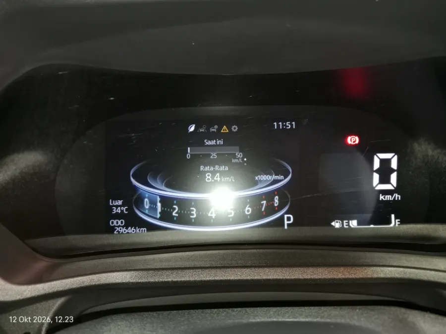 Foto Mobil Bekas Odometer Toyota Veloz 1.5 Q TSS tahun 2021