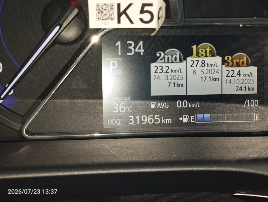 Foto Mobil Bekas Odometer Toyota Yaris 1.5 S tahun 2021