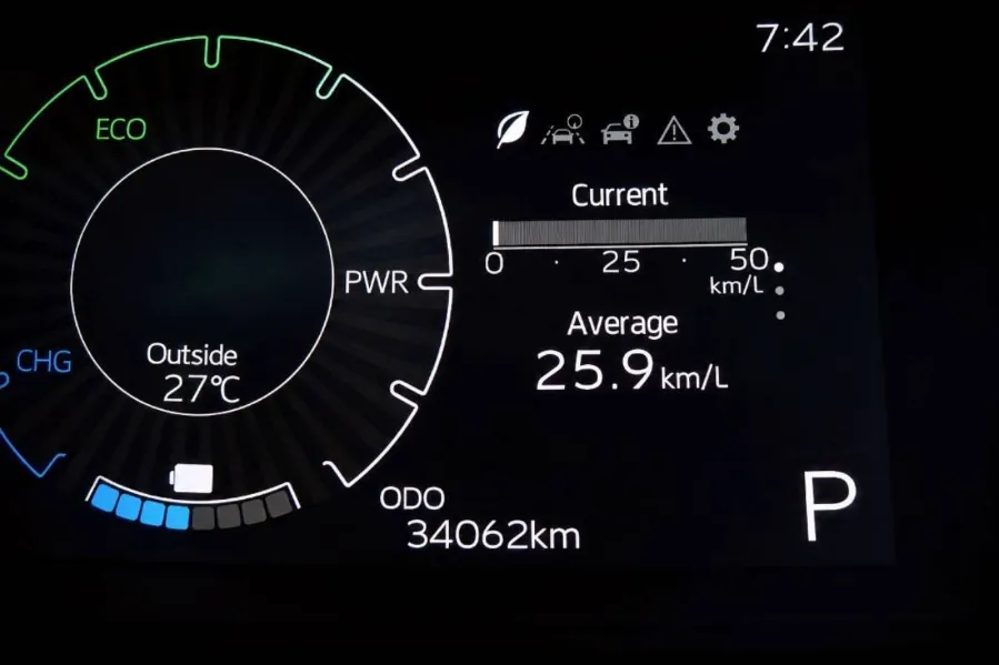 Foto Mobil Bekas Odometer Toyota Yaris Cross 1.5 S HV tahun 2023