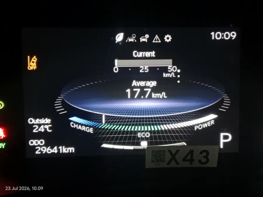 Foto Mobil Bekas Odometer Toyota Yaris Cross 1.5 S HV tahun 2023