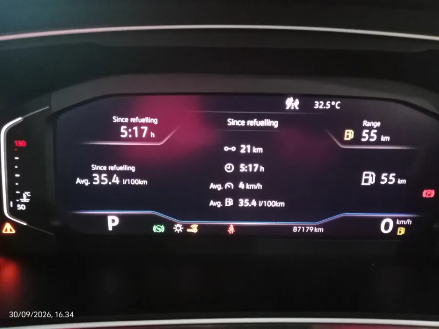 Foto Mobil Bekas Odometer Volkswagen Tiguan 1.4 TSI Allspace tahun 2020