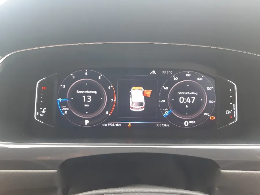 Foto Mobil Bekas Odometer Volkswagen Tiguan 1.4 TSI Allspace tahun 2021