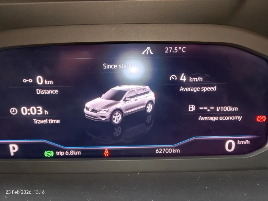 Foto Mobil Bekas Odometer Volkswagen Tiguan 1.4 TSI Allspace tahun 2021