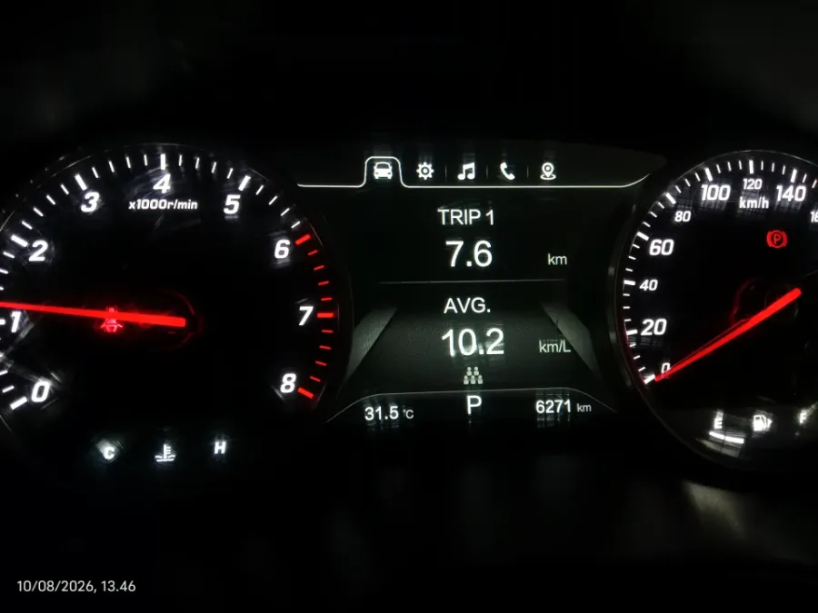 Foto Mobil Bekas Odometer Wuling Cortez 1.5 C T Lux tahun 2025